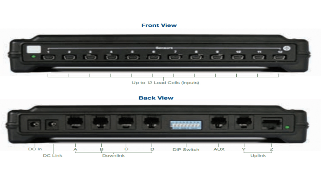 Wireless Router for Digital Scales